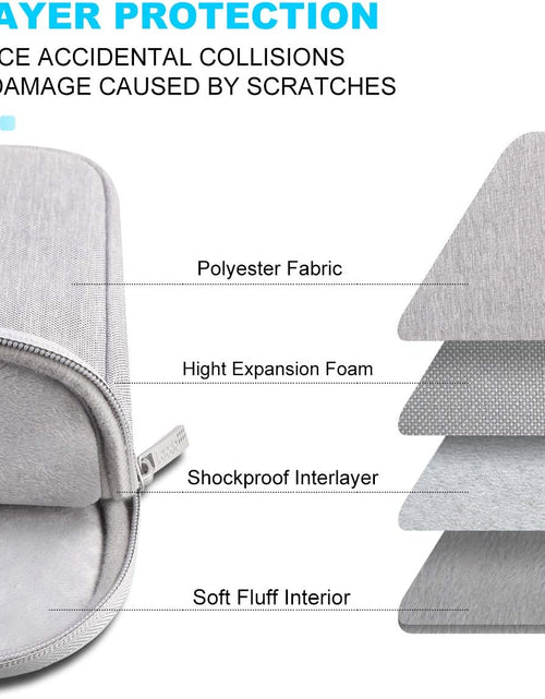 Load image into Gallery viewer, 15.6 Inch Laptop Sleeve Case Computer Bag for 15.6" Acer Aspire/Predator, Inspiron, ASUS Zenbook Pro 15 Vivobook, HP Pavilion, Lenovo Ideapad 330, Thinkpad E590, Chromebook Water Resistant, Gray
